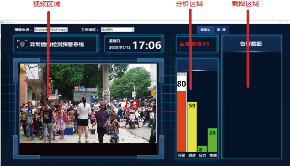生理情绪预警系统设备