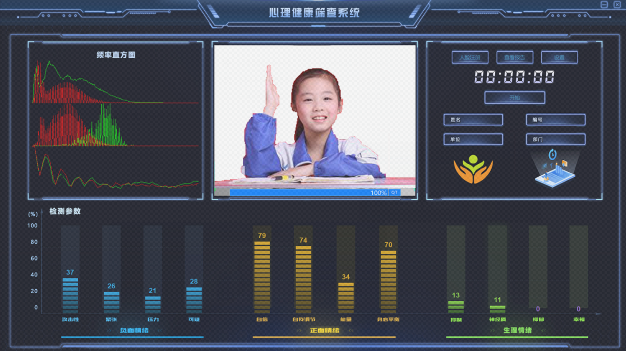生理情绪预警系统设备